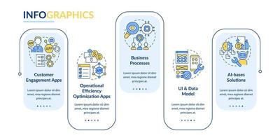 aplicaciones para crear con plantillas infográficas rectangulares de plataformas de código bajo. visualización de datos con 5 pasos. gráfico de línea de tiempo del proceso. diseño de flujo de trabajo con iconos de línea. innumerables fuentes pro-negrita y regulares utilizadas vector