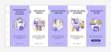 Impact of climate change on human health purple and white onboarding template. Responsive mobile website with linear concept icons. Web page walkthrough 5 step screens. Lato-Bold, Regular fonts used vector
