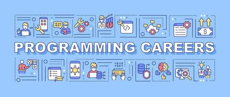 Programming career word concepts blue banner. Software developer. Infographics with linear icons on background. Isolated typography. Vector color illustration with text. Arial-Black font used