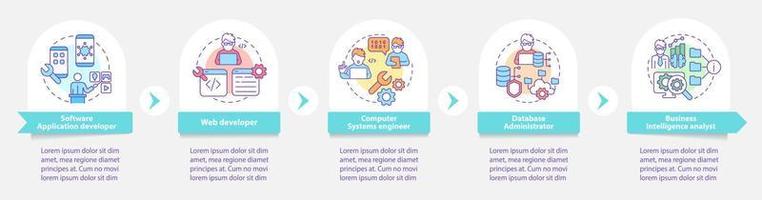 Jobs coders can get round infographic template. Developer. Data visualization with 5 steps. Process timeline info chart. Workflow layout with line icons. Myriad Pro-Bold, Regular fonts used vector