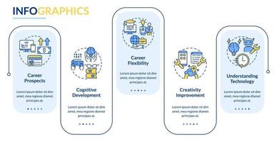 por qué aprender a codificar una plantilla de infografía rectangular. trabajo de codificador. visualización de datos con 5 pasos. gráfico de información de la línea de tiempo del proceso. diseño de flujo de trabajo con iconos de línea. innumerables fuentes pro-negrita y regulares utilizadas vector