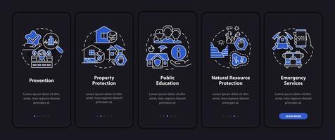 técnicas de mitigación de peligros incorporando el modo nocturno a la pantalla de la aplicación móvil. tutorial de ayuda 5 pasos páginas de instrucciones gráficas con conceptos lineales. interfaz de usuario, ux, plantilla de interfaz gráfica de usuario. innumerables fuentes pro-negrita y regulares utilizadas vector