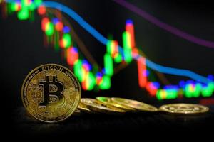 Golden bitcoin cryptocurrency at trading chart background photo