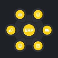 ERP software infographics vector template