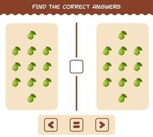 Find the correct answers of cartoon guava. Searching and Counting game. Educational game for pre shool years kids and toddlers vector