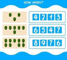 How many cartoon soursop. Counting game. Educational game for pre shool years kids and toddlers vector