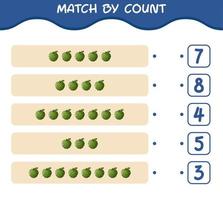 Match by count of cartoon custard apple. Match and count game. Educational game for pre shool years kids and toddlers vector