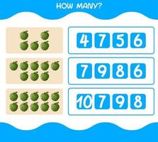 How many cartoon custard apple. Counting game. Educational game for pre shool years kids and toddlers vector