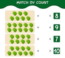 Match by count of cartoon limes. Match and count game. Educational game for pre shool years kids and toddlers vector