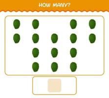 How many cartoon soursop. Counting game. Educational game for pre shool years kids and toddlers vector