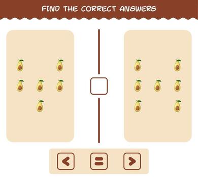 Find the correct answers of cartoon avocado. Searching and Counting game. Educational game for pre shool years kids and toddlers vector