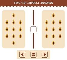 Find the correct answers of cartoon papaya. Searching and Counting game. Educational game for pre shool years kids and toddlers vector