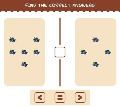 encuentra las respuestas correctas de dibujos animados de arándanos. Juego de buscar y contar. juego educativo para niños y niños pequeños en edad preescolar vector