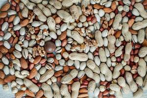 Assorted nuts for a background Almond, walnut,cashew, pistachios, hazelnuts, peanuts, Macadamia Collection of different varieties of nuts. Composition with dried fruits Healthy food. Organic. photo