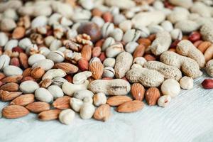 Assorted nuts for a background Almond, walnut,cashew, pistachios, hazelnuts, peanuts, Macadamia Collection of different varieties of nuts. Composition with dried fruits Healthy food. Organic. photo