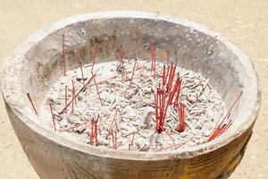 Burning incense in a pot photo