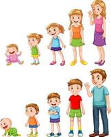 Boys and girls growing up vector