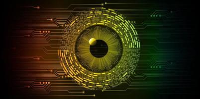 eye cyber circuit future technology concept background vector