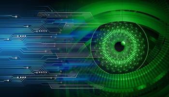 eye cyber circuit future technology concept background vector