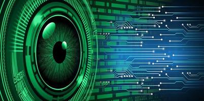 eye cyber circuit future technology concept background vector