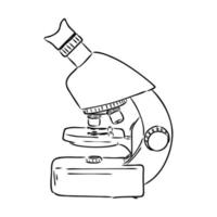 microscope vector sketch