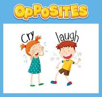 Opposite English words with cry and laugh