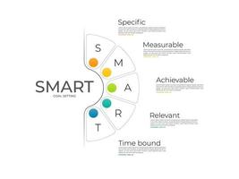 Infographic design template with SMART concept. cab be used for presentation, banner, graphic and diagram.Infographic business with 5 option, parts, step for process. Abstract template. vector