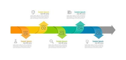 infografías de gráficos de procesos de negocios con 5 pasos, elementos infográficos de línea de tiempo. plantilla de diapositiva de presentación de la empresa. diseño de diseño gráfico de información vectorial moderna. vector