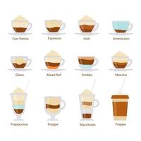 Diferentes tipos de bebidas de café. ilustración de dibujos animados vectoriales.