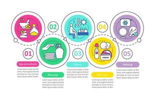 Plantilla de infografía de vector de industria de belleza. spa, masajes, sauna, cuidado de la piel, maquillaje. cuidado facial, corporal. visualización de datos con cinco pasos y opción. gráfico de la línea de tiempo del proceso. diseño de flujo de trabajo con iconos