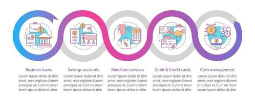 Banking services vector infographic template. Financial management. Credit cards and savings. Data visualization with five steps and options. Process timeline chart. Workflow layout with icons