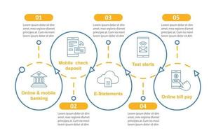 Banking service vector infographic template. Online payment. Financial management. Data visualization with five steps and options. Process timeline chart. Workflow layout with icons
