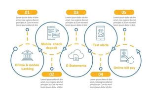 plantilla de infografía vectorial de servicio bancario. pago en línea. gestión financiera. visualización de datos con cinco pasos y opciones. gráfico de línea de tiempo del proceso. diseño de flujo de trabajo con iconos vector