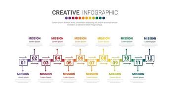 Timeline business for 12 months vector