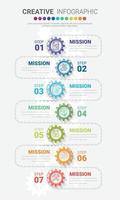 Gears cogwheels 7 steps vector