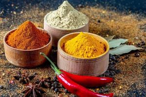 Indian spices of different colors