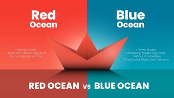 la presentación del vector del océano rojo y del océano azul de marketing compara 2 mercados llamados concepto de estrategia del océano azul para analizar el plan de negocios. un diseño de vector de ilustración con un barco de papel de origami