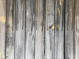 Wooden wall background. Fence backdrop. Plank made from wood photo