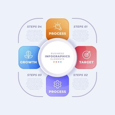Modern business circular infographic template