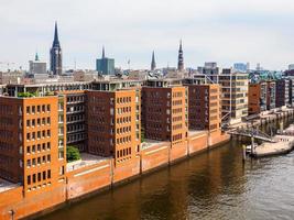 HDR Hamburg skyline view photo