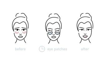 Cosmetic eye patches effect icon. Woman take care for her skin. Outline concept. Flat illustration on white background. Vector isolated