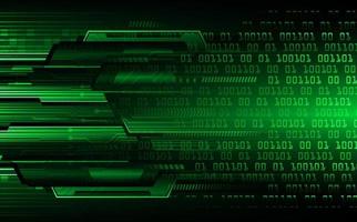 cyber circuit future technology concept background vector