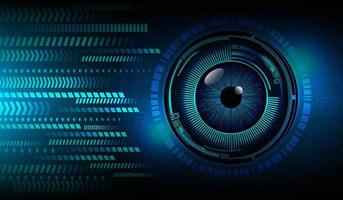 Blue eye cyber circuit future technology concept background vector