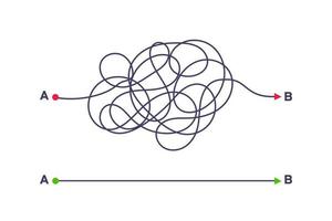 Complex and easy simple way from point A to B vector illustration.