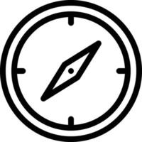 compass vector illustration on a background.Premium quality symbols.vector icons for concept and graphic design.