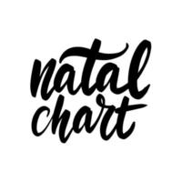 Natal chart , astrology birth chart symbol. Inspirational handwritten brush lettering. Vector stock illustration isolated on white background.