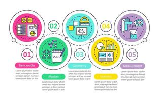 plantilla infográfica vectorial del curso de estudios de matemáticas. elementos de diseño de presentación de negocios. visualización de datos con 5 pasos y opciones. gráfico de línea de tiempo del proceso. diseño de flujo de trabajo con iconos lineales vector