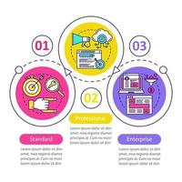 plantilla de infografía vectorial de suscripción crm. elemento de diseño de presentación de negocios. tarifa profesional estándar. visualización de datos, tres pasos, opción. gráfico de línea de tiempo del proceso. diseño de flujo de trabajo, icono vector