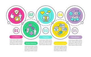 Plantilla de infografía de vector de habilidades de comunicación. cualidades personales. elementos de diseño de presentación de negocios. visualización de datos con pasos, opciones. gráfico de la línea de tiempo del proceso. diseño de flujo de trabajo con iconos