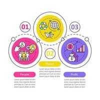 plantilla infográfica vectorial de gestión de recursos. resultado final triple. tabl. elementos de diseño de presentación de negocios. visualización de datos con pasos y opciones. gráfico de línea de tiempo del proceso. diseño de flujo de trabajo vector